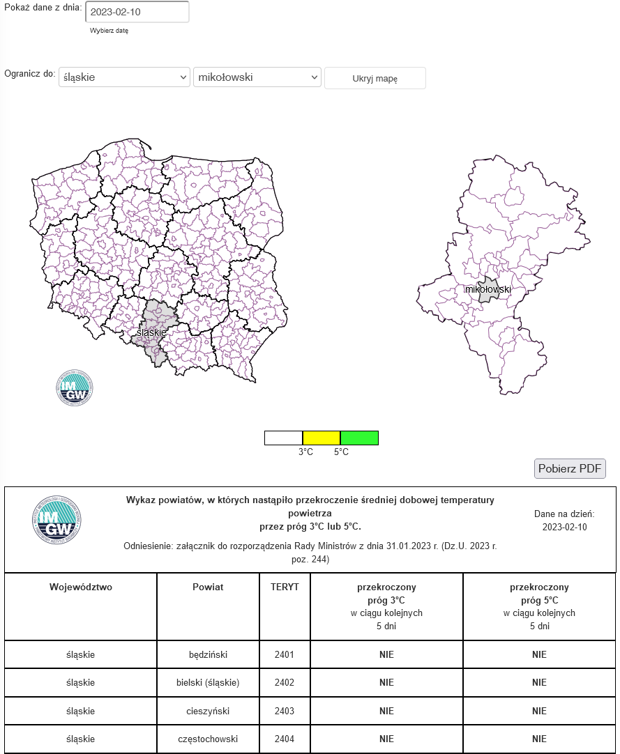 zrzut ekranu Agrometeo Kryterium wczeżniejszego terminu nawożenia