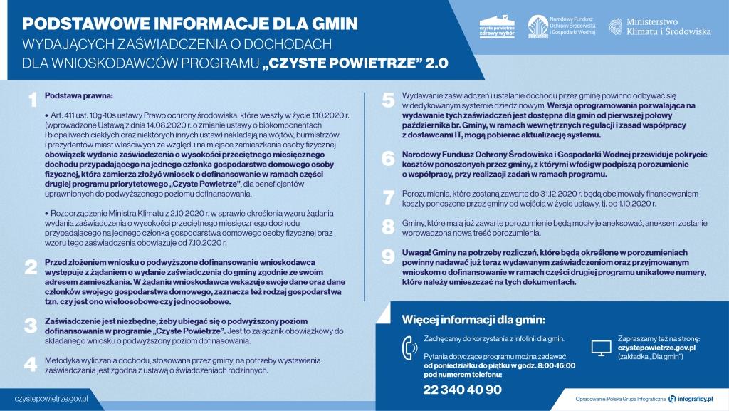 Czyste Powietrze 2.0 informacje dla gmin 002