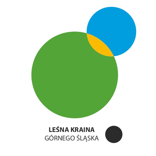 LGD lesna kraina gornego slaska