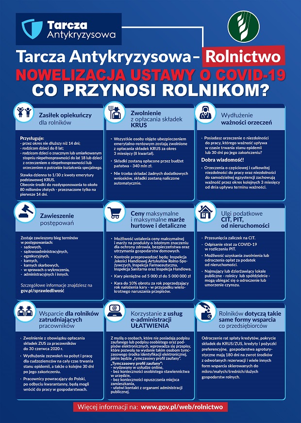 TarczaAntykryzysowa plakat A4 kolor 002