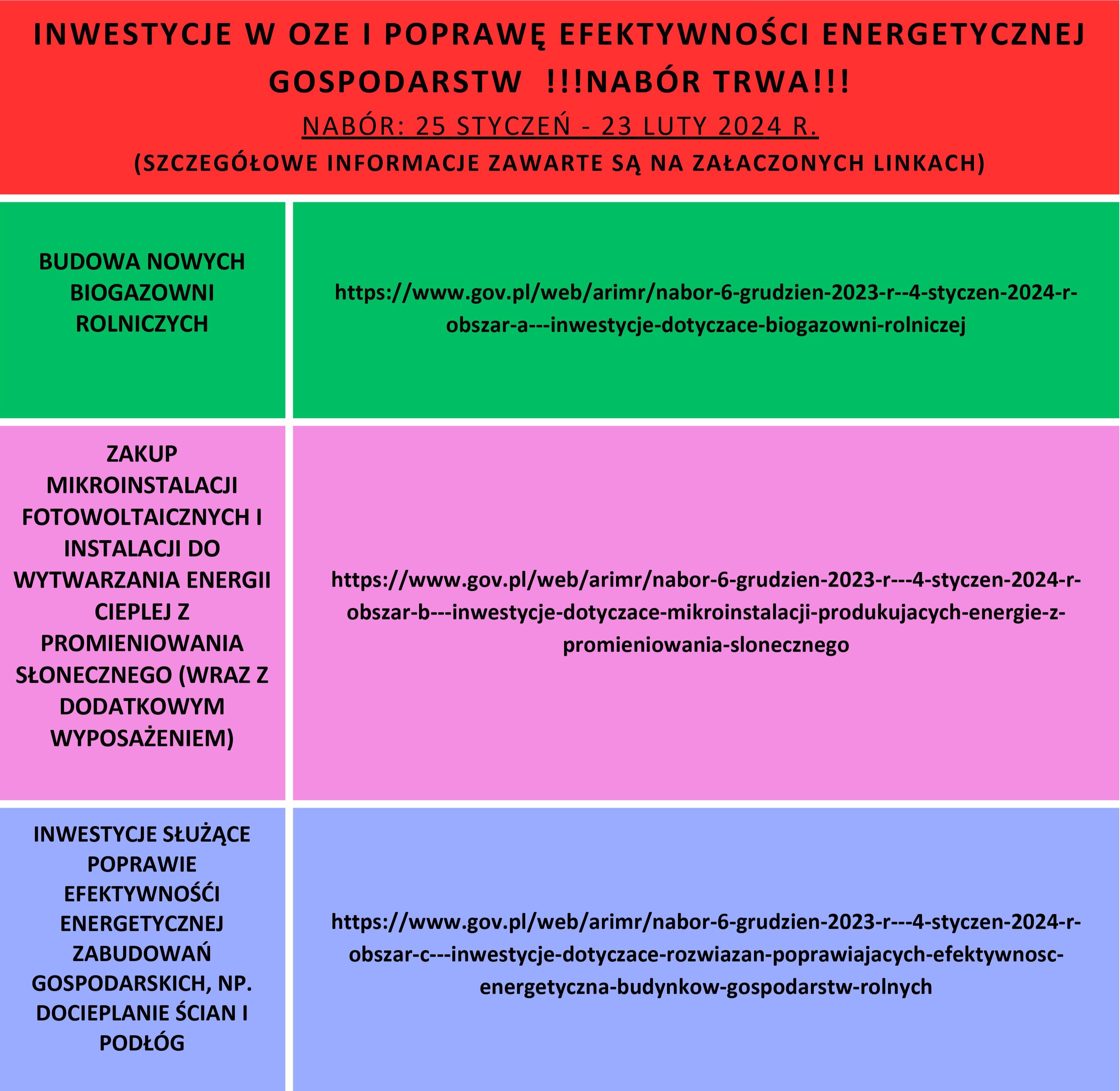 inwestycje oze 002